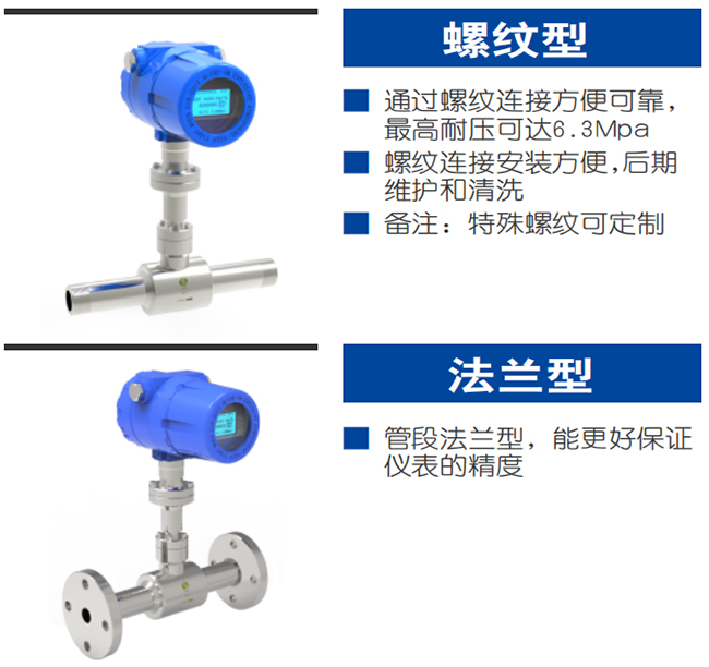 混合氣熱式氣體質(zhì)量流量計(jì)產(chǎn)品分類圖二