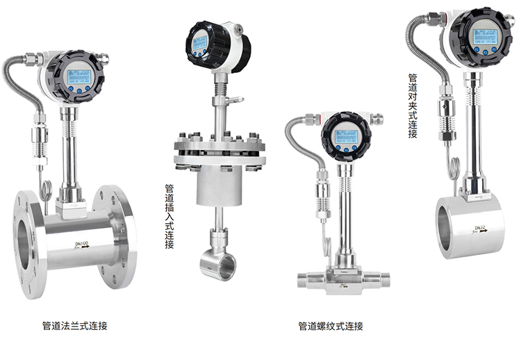壓縮空氣流量計產(chǎn)品分類圖