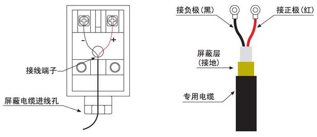 中央空調(diào)超聲波流量計(jì)傳感器接線(xiàn)圖